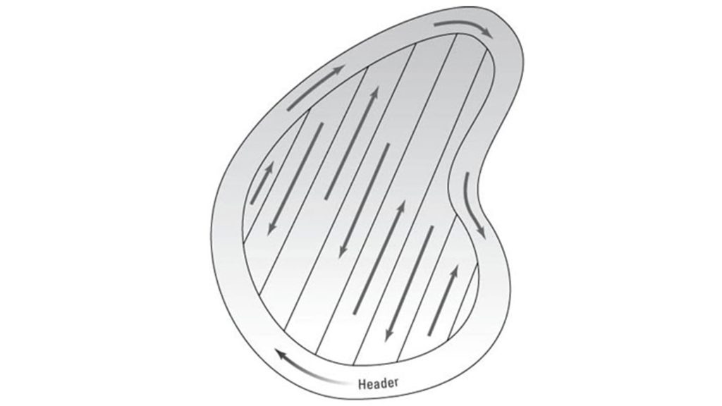 Lawn Fertilizing Pattern Circlular