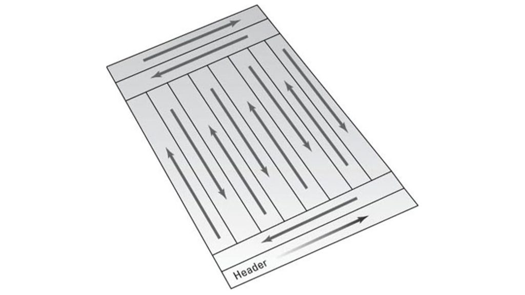Lawn Fertilizing Pattern Rectangular Straight Lines